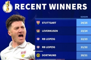 德转列近10年德国杯冠军：拜仁3冠但已5年未夺冠 莱比锡、多特2冠